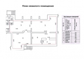 Технический план помещения Технический план в Калачевском районе