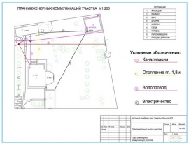 Технический план коммуникаций Технический план в Калачевском районе