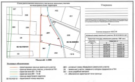 Схема расположения земельного участка Кадастровые работы в Калачевском районе