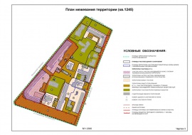 Проект межевания территории земельного участка в Калачевском районе Межевание в Калачевском районе