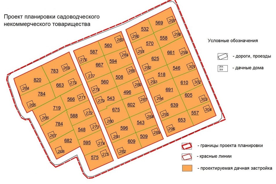 межевание земель общего пользования СНТ в Калачевском районе
