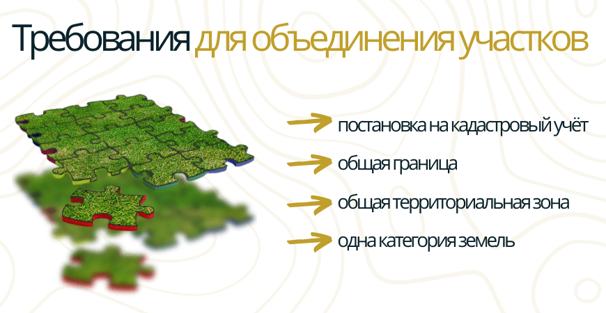 Требования к участкам для объединения в Калачевском районе
